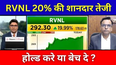 Fundamental Analysis, Stop Loss, Render (RENDER)
