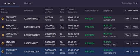 The Role of AI in Improving Cryptocurrency Trading Performance
